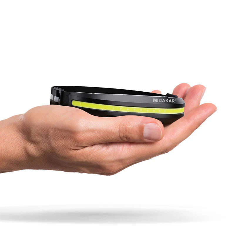 Dual-Tone COB LED Headlamps for Hiking Camping Outdoor Activities Running Lights New Mountaineering Gear