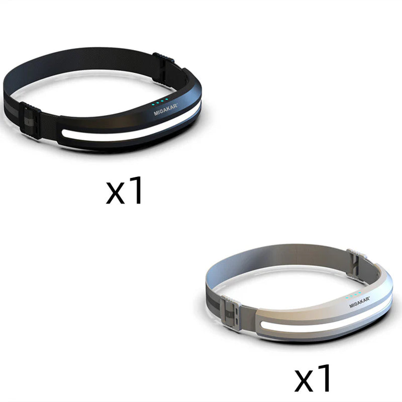 Dual-Tone COB LED Headlamps for Hiking Camping Outdoor Activities Running Lights New Mountaineering Gear