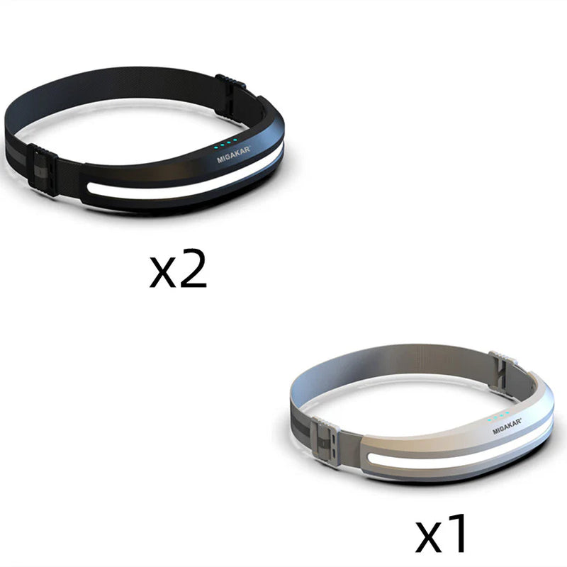 Dual-Tone COB LED Headlamps for Hiking Camping Outdoor Activities Running Lights New Mountaineering Gear