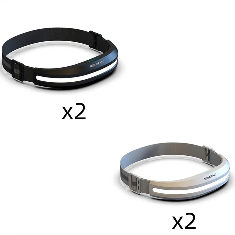 Dual-Tone COB LED Headlamps for Hiking Camping Outdoor Activities Running Lights New Mountaineering Gear