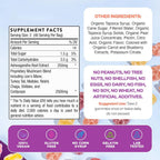 Thunderbirds Rise - 7 Mushroom and Ashwagandha Gummies UK