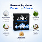 A boxed gum product labeled APEX Remineralizing Gum sits centered on a light gray background with surrounding ingredient callouts and text. The box is black with white and blue mountain graphics and reads 18 pieces.