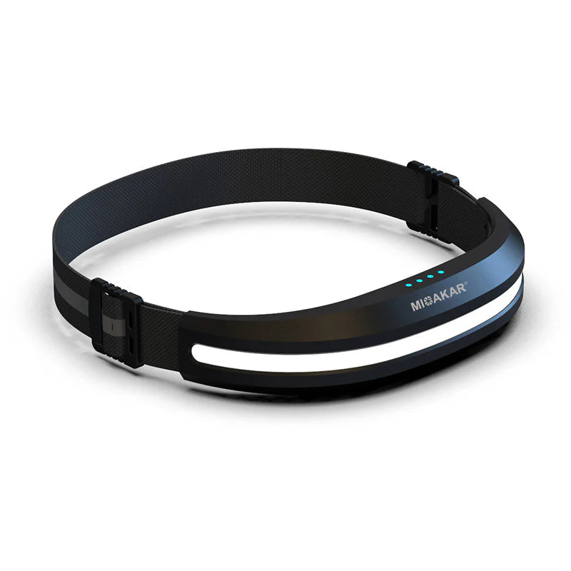 Dual-Tone COB LED Headlamps for Hiking Camping Outdoor Activities Running Lights New Mountaineering Gear