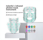 Premium LED Face Mask - Advanced Multi-Wavelength System Flexible Silicone | Wireless Controller | Face + Neck Sets Available