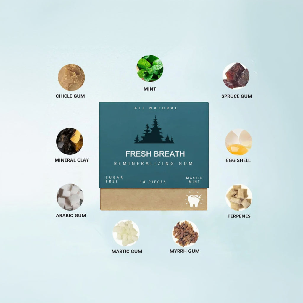 Organic Chewing Gum with Mastic Resin 18 Pieces | Sugar Free | Natural Oral Care