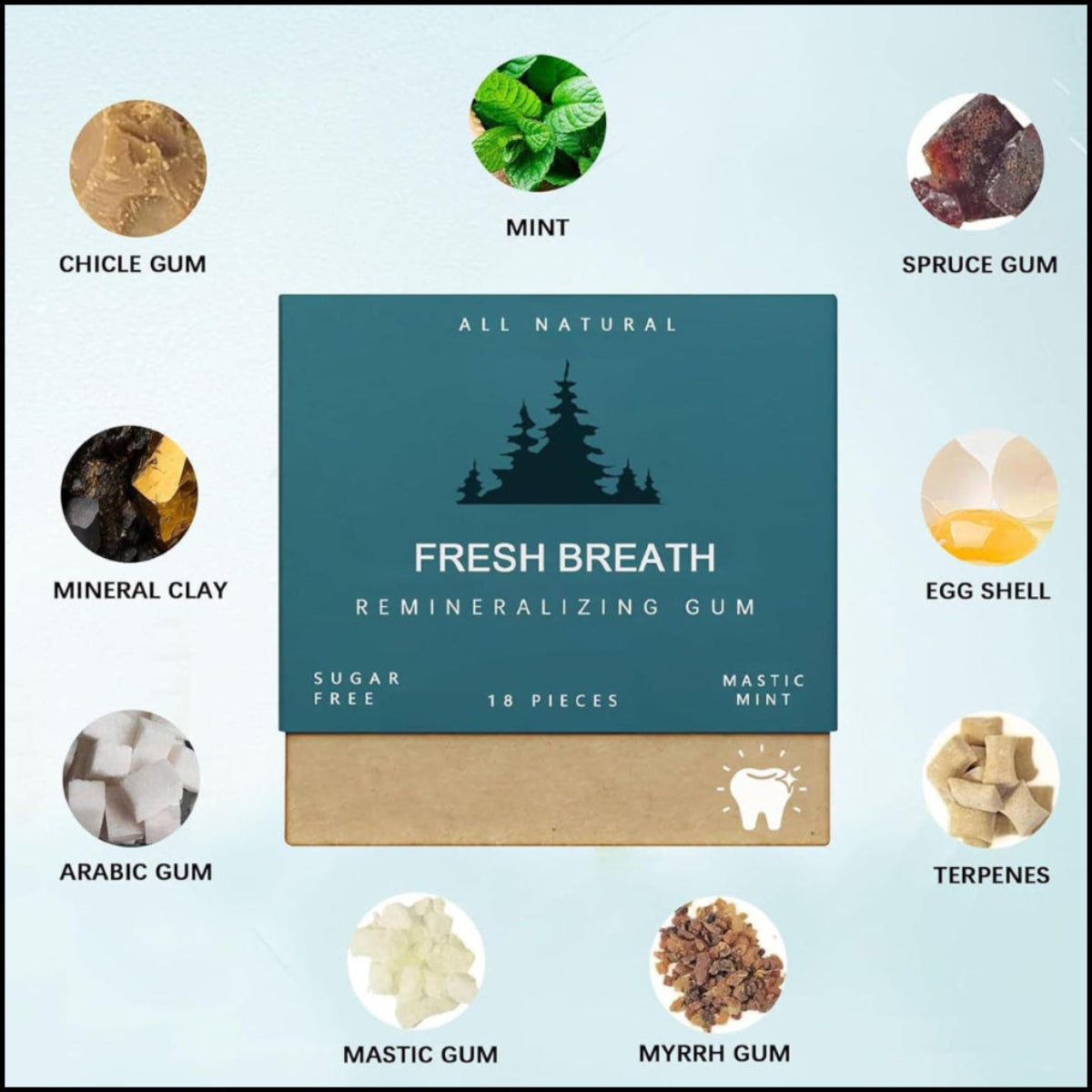 Organic Chewing Gum with Mastic Resin 18 Pieces | Sugar Free | Natural Oral Care