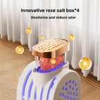 The AeroDry Refresher